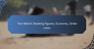 Test Match: Bowling figures, Economy, Strike rates